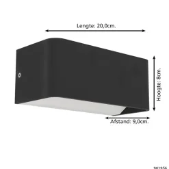 EGLO connect.z Sania-Z Wandlamp - 20 cm - Zwart - RGB - Zigbee