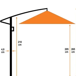 Garden Impressions Corfu parasol 250x250 - donker grijs - zand