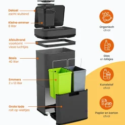Goliving Automatische Sensor Prullenbak 64 Liter – Afvalemmer keuken - Afvalbak