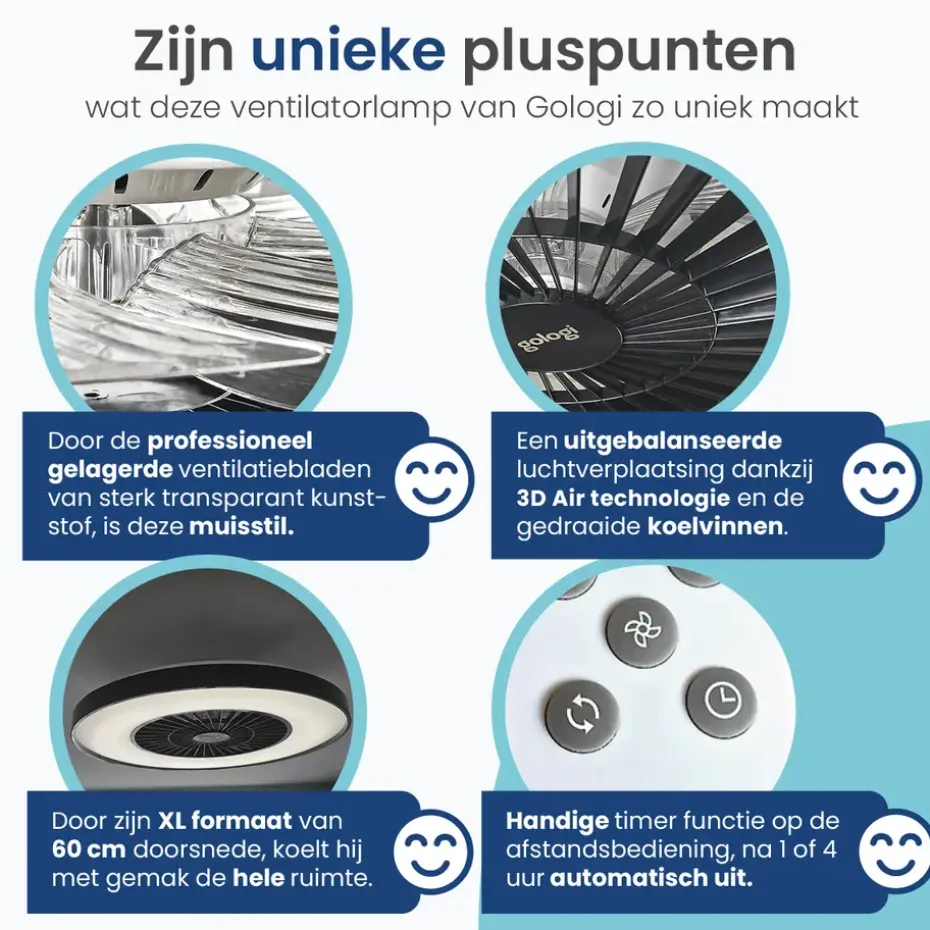 Gologi Plafondventilator met Verlichting - Ø60 cm - LED RGBW - 6 Standen