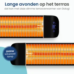 Gologi Slimme Terrasverwarmer - Heater Elektrisch - 2000W - Zwart