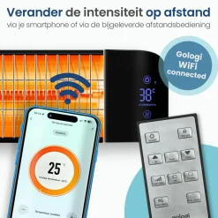Gologi Slimme Terrasverwarmer - Heater Elektrisch - 2000W - Zwart