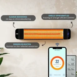 Gologi Slimme Terrasverwarmer - Heater Elektrisch - 2000W - Zwart