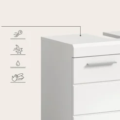 Hioshop Scout wastafel 2 deuren- 2 lades wit hoogglans- wit