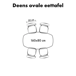 Lewis & Loft Eettafel Lon - Deens ovaal - FSC® - 160x80 cm - Naturel