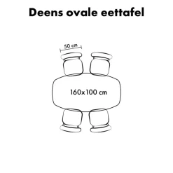 Lewis & Loft Eettafel Luna – Deens ovaal – 160 x 100 cm – Naturel