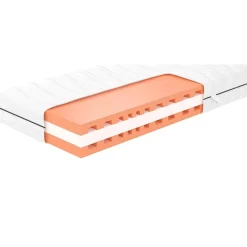 Matras Anna koudschuim - 70x200x19 cm