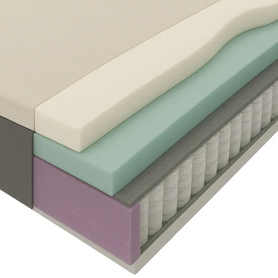 Matras Mats pocketvering - 80x210x25 cm