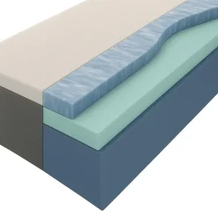 Matras Mila koudschuim - 180x200x24 cm