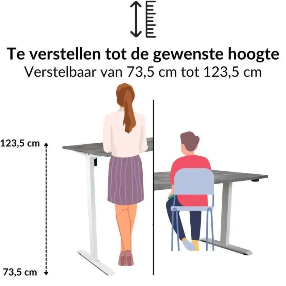 MRC EASY Zit-Sta Bureau – Elektrisch Verstelbaar – 120x80 cm – Blad Forest Green