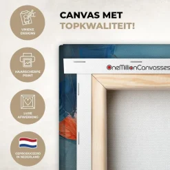 MuchoWow Canvas Schilderij 120x80cm Bloemen Watercolor Kunst