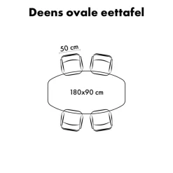 QUVIO Eettafel Sofia– Deens ovaal – 180x90 cm – Kruispoot – Naturel