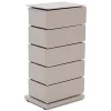 Redin Design Rodman industrieel Schoenenkast 5 lade Taupe metaal 37x26x72.5