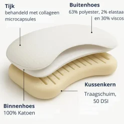Ten Cate anti age hoofdkussen - traagschuim - 60x70 cm
