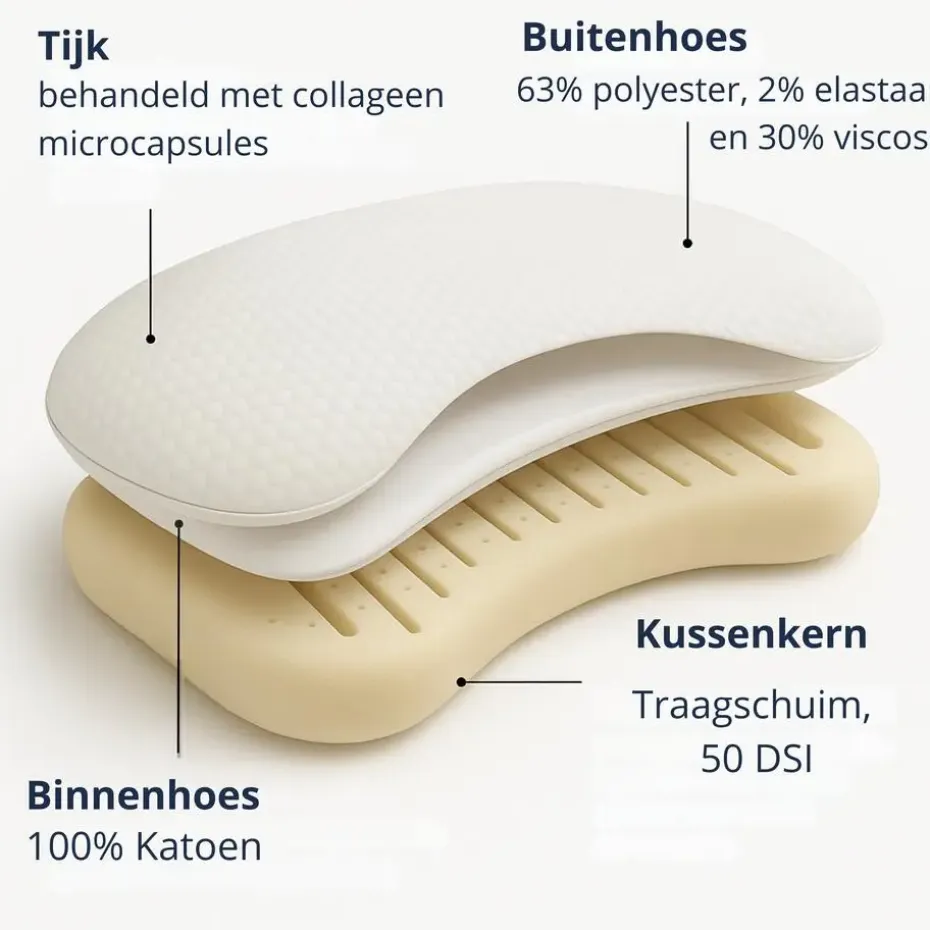 Ten Cate anti age hoofdkussen - traagschuim - 60x70 cm