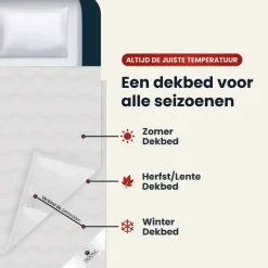 Troonz Dekbed Portofino - 4 Seizoenen - Tweepersoons Dekbed - 200x200cm