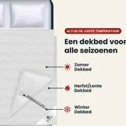 Troonz Dekbed Portofino - 4 Seizoenen Hotel Dekbed - 240x220